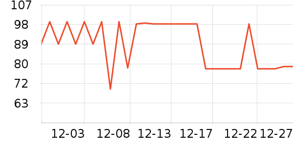 ������K������/����/������ʷ�۸�