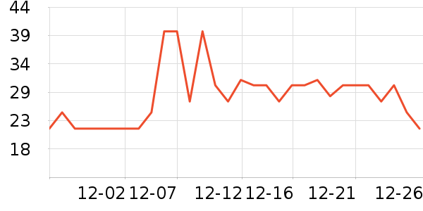 ����ݯ��������ʷ�۸�