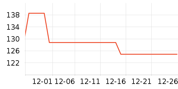 �����ֻ���ʷ�۸�