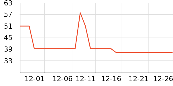 ������������ʷ�۸�