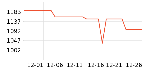 ��Ϊ�ֻ���ʷ�۸�