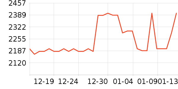 ����̨ʽ��������ʷ�۸�