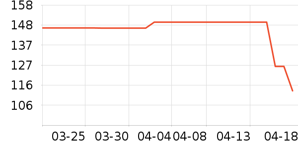 С�ױ�Я/�ƶ���Դ��ʷ�۸�