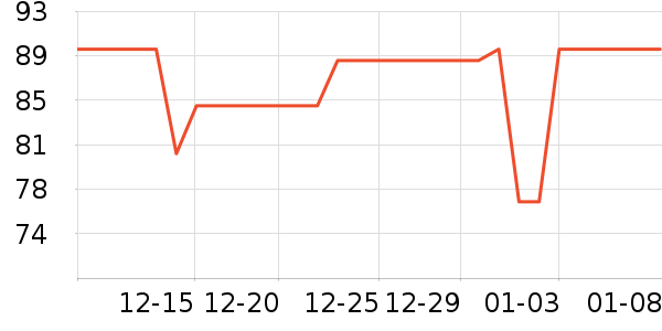 ���Ɑ��/ˮ��/ˮ����ʷ�۸�