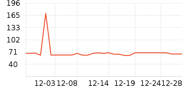 �����������ʷ�۸�