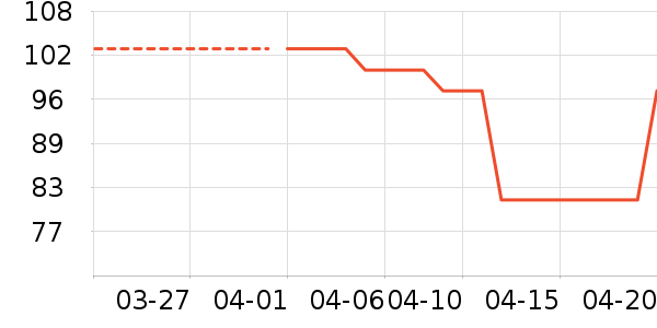 ͨ�ü�ͥ������ʷ�۸�