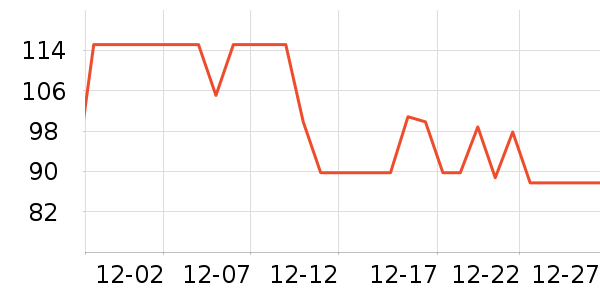 ������ͺ����ʷ�۸�