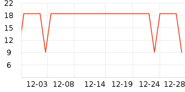 ��̤�˶�������ʷ�۸�