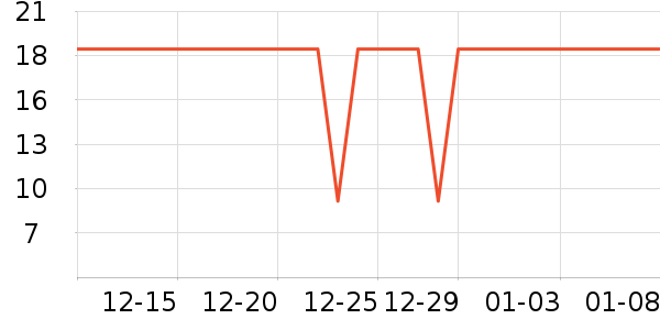 ��̤������ʷ�۸�