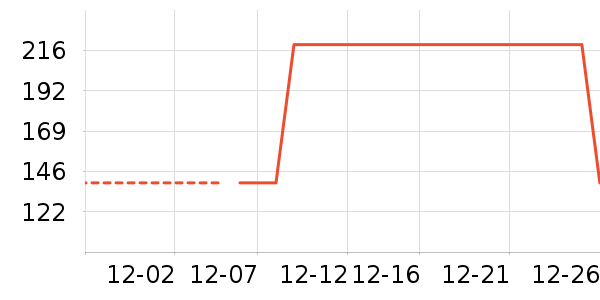 ����ģ����ʷ�۸�