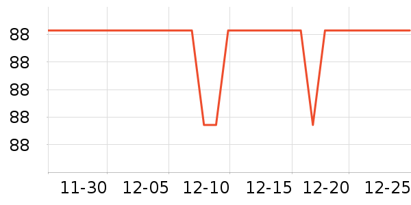 RURE��/��ë����ʷ�۸�