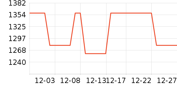 ���������ʷ�۸�