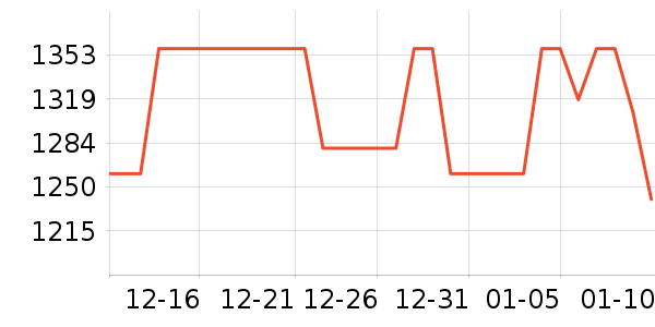 ���������ʷ�۸�