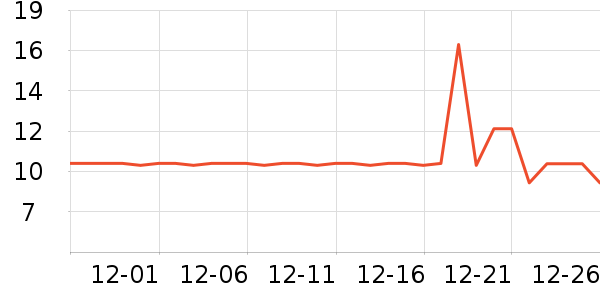 ����Ʒ�Ƴ����������ʷ�۸�