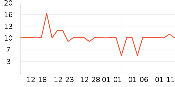 ����Ʒ�Ƴ����������ʷ�۸�