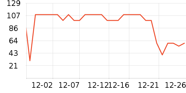 ��Ʒ���Ӽ��/������ʷ�۸�