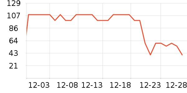 ��Ʒ���Ӽ��/������ʷ�۸�