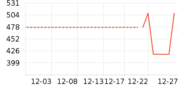 ������Ӥ��Ӫ����ʷ�۸�