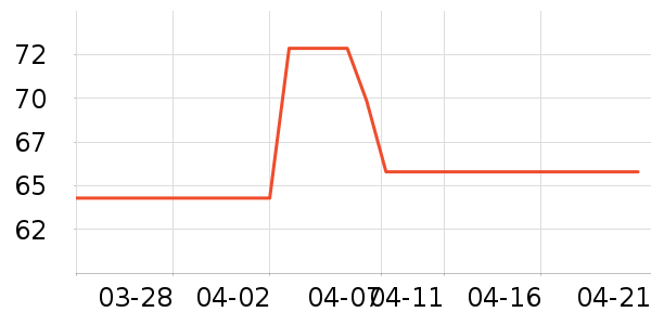 С����Ӥ�׶�ά����/��������ʷ�۸�