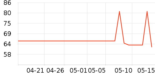 С����Ӥ�׶�ά����/��������ʷ�۸�