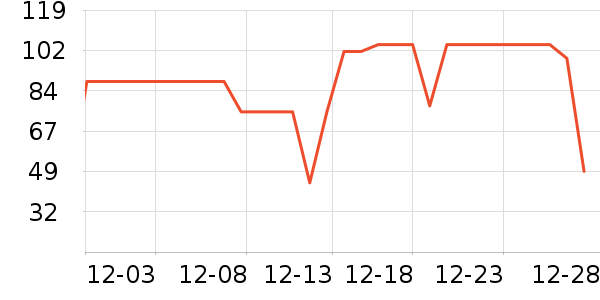 ��������������ʷ�۸�