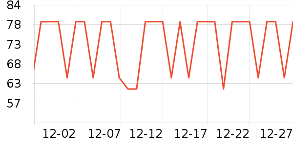 �ѱ���Ѫѹ����ʷ�۸�