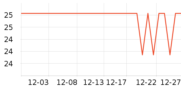 ��ȵ�Ž�����Ʒ/��Ʒ��ʷ�۸�