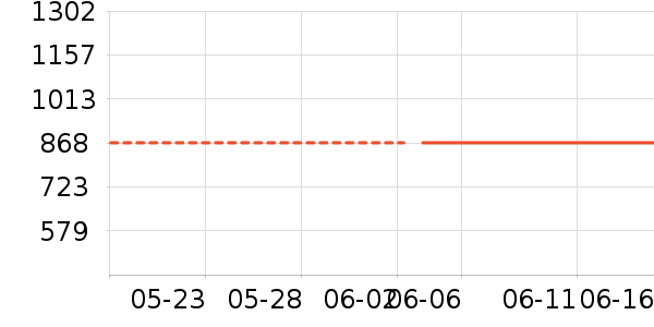 ���ؿƶ�����������ʷ�۸�