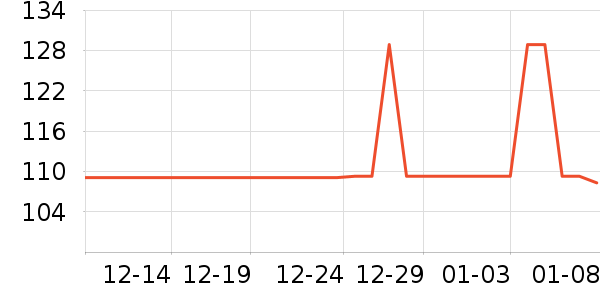 Ƥ������Ůʽ����/�޷���ʷ�۸�