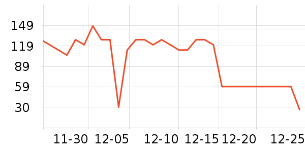 ��ӡϴ��ˮ��ʷ�۸�