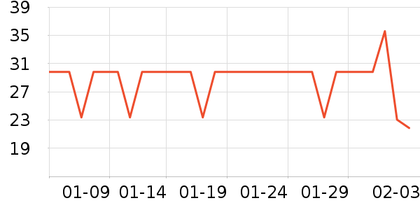 �츣�Ǹ��/������ʷ�۸�