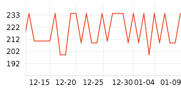 �����Ʊڻ���ʷ�۸�