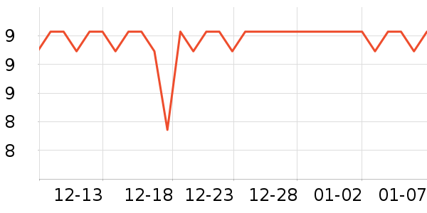 ����ӡ��ֽ��ʷ�۸�