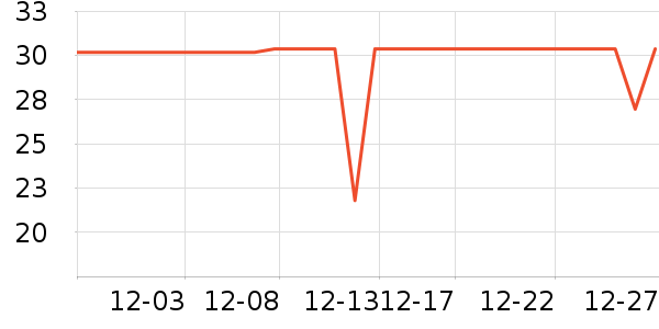 ����������Ʒ���� ��ʷ�۸�