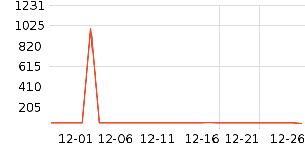 �������沿������ʷ�۸�