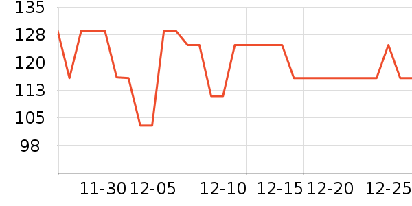 �ֿ��ֿ۵�ˮ��/��ˮƿ��ʷ�۸�