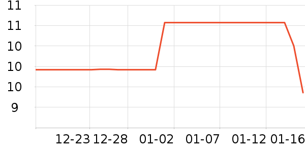 ���ϱ��ݸ�����ʷ�۸�