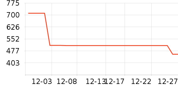 ���ƿ���������ʷ�۸�