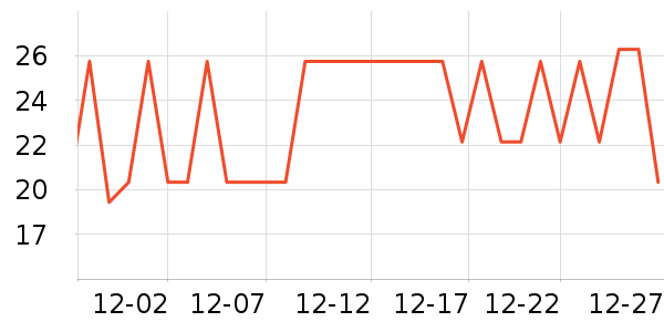 ����Ʒ�ƽ�/����ʷ�۸�