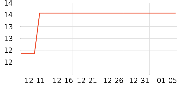 ����Ѱ�ʹ�����ʷ�۸�