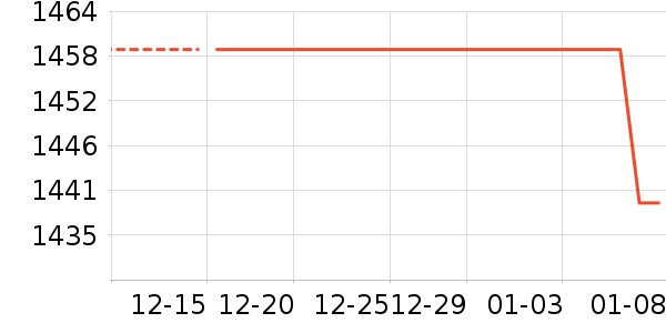 �����ƶ�Ӳ����ʷ�۸�