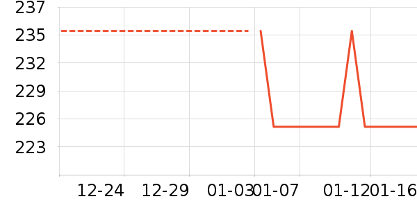 ������Ůʽţ�п�/���п�/�̿���ʷ�۸�