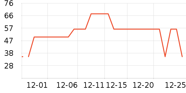 ������Һ��˪��ʷ�۸�