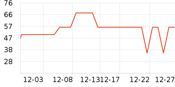 ������Һ��˪��ʷ�۸�