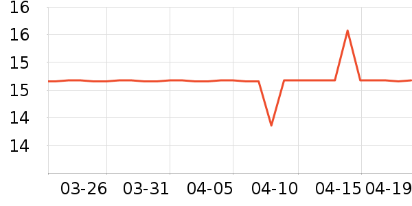 ʫ��Ӥ��ʪ����ʷ�۸�