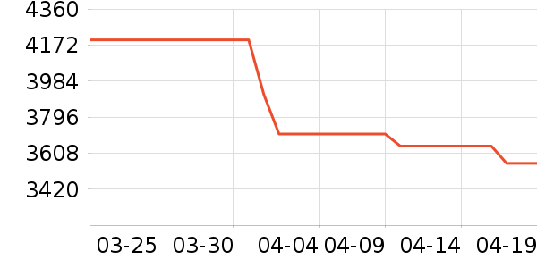 ��Ϊ�ֻ���ʷ�۸�