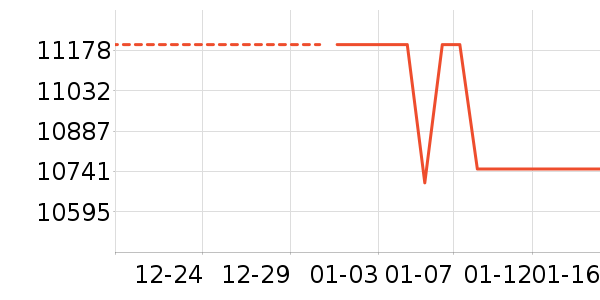 ������ʷ�۸�