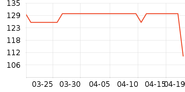 �����������������ʷ�۸�