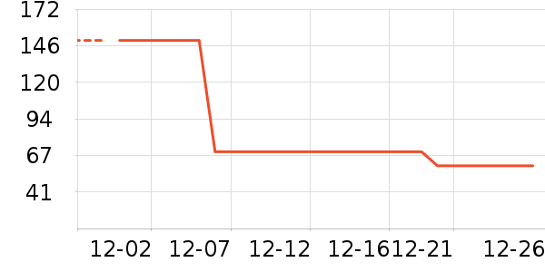 ˮ��ʿ�������������ʷ�۸�