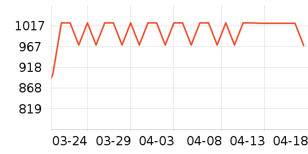 �������ƽ��ָ/������ʷ�۸�